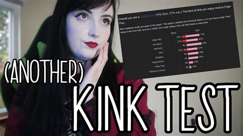 kinky n|KinkTest